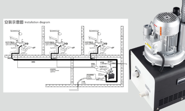 dental suction machine