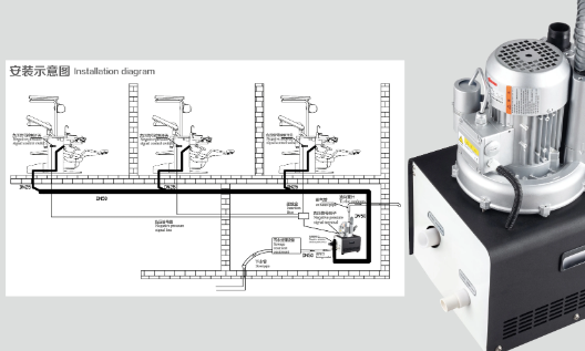 Benefits of Dental Suction Machines